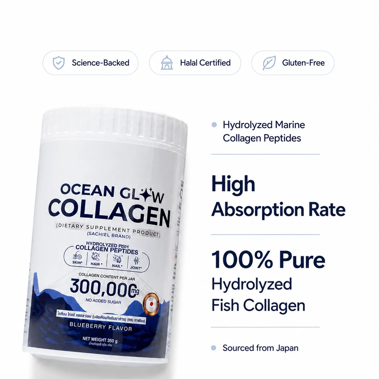 Ocean Glow Japanese Marine Collagen