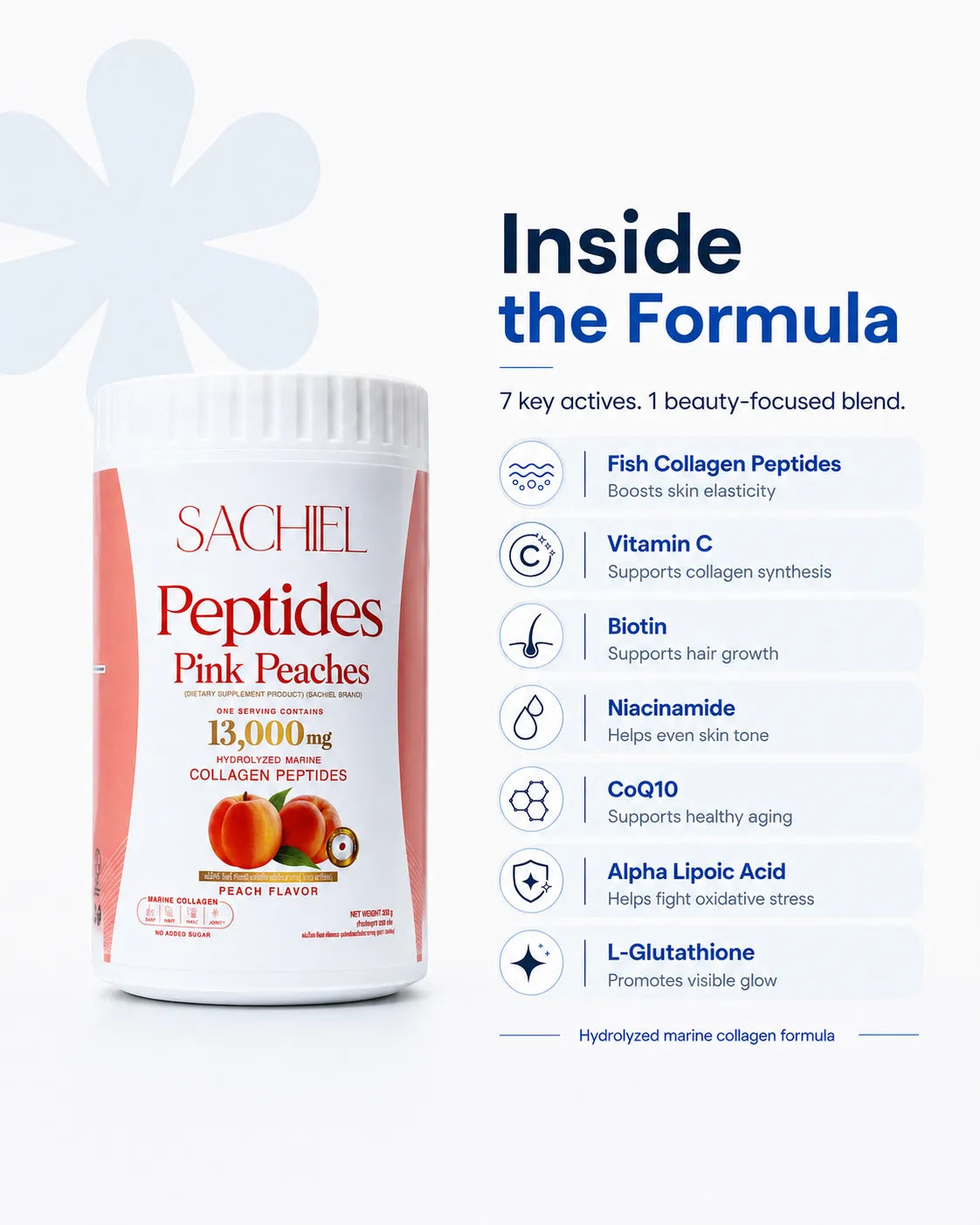 Peptides Pink Peaches Japanese Marine Collagen