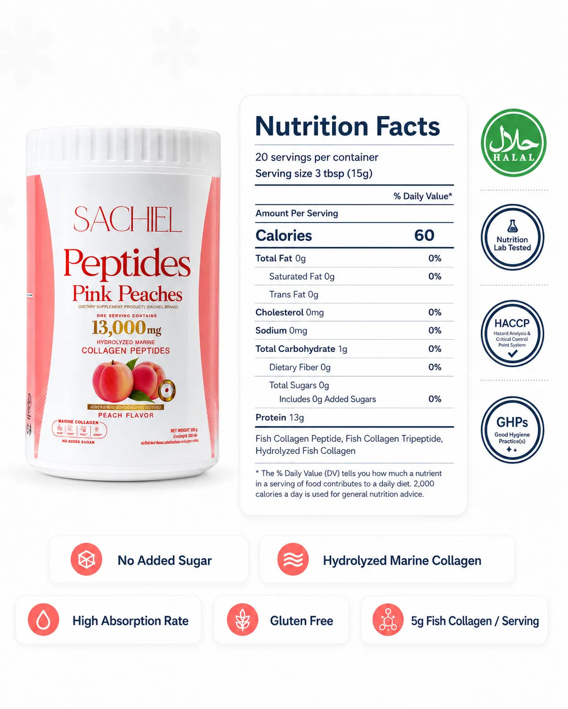 Peptides Pink Peaches Japanese Marine Collagen
